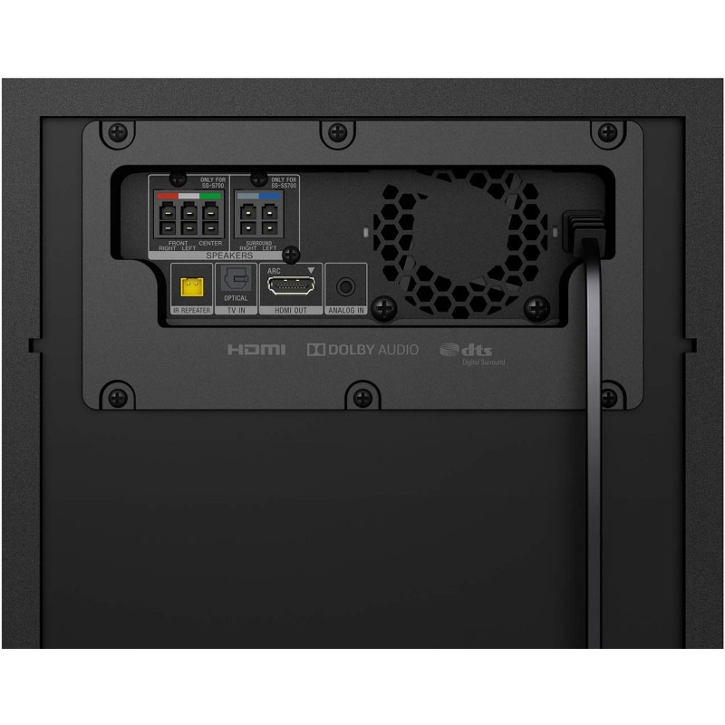 نمای پشت ساب ووفر و پورت های ورودی و خروجی ساندبار HT-S700RF