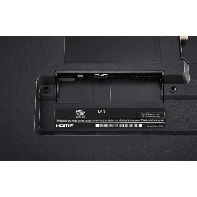 پورت های پشت تلویزیون LG 75QNED85 2024