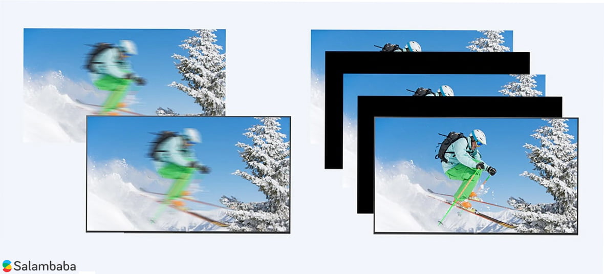 کیفیت تصویر تلویزیون سونی X8000H