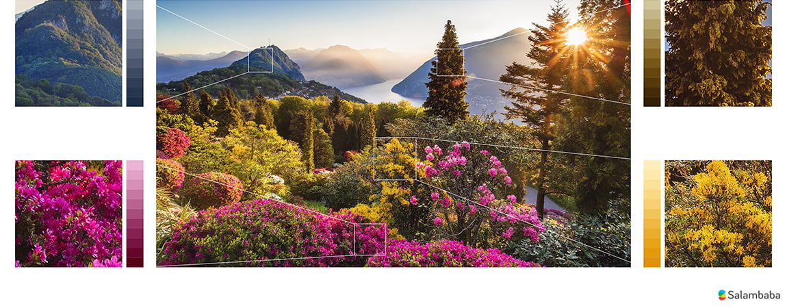 فناوریHDR remaster در تلویزیون سونی A8G