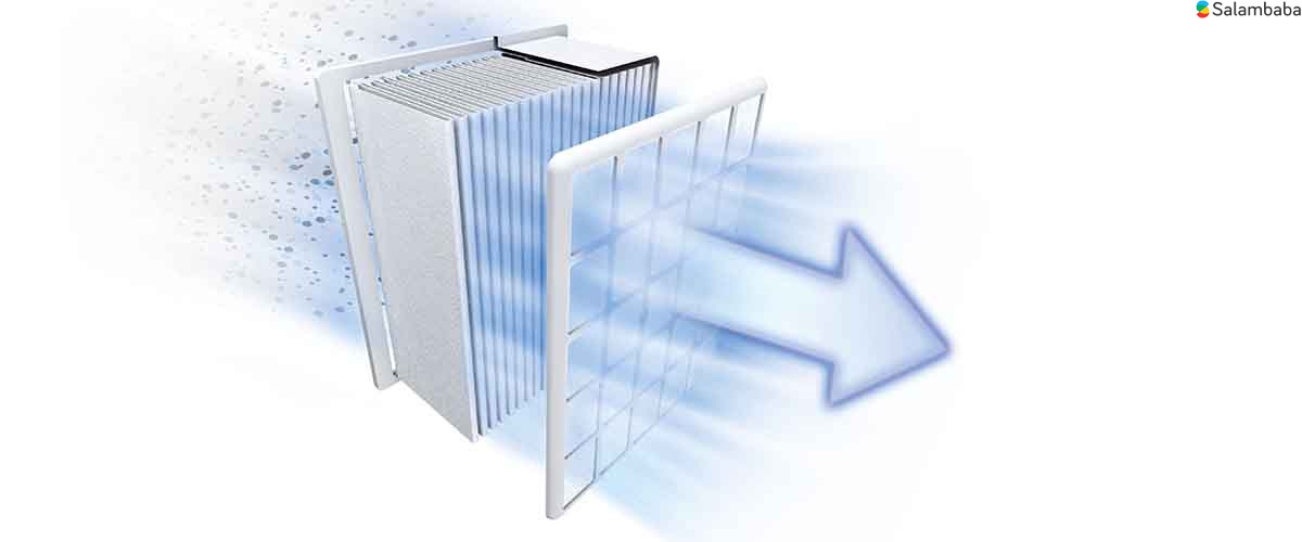 فیلتر بهداشتی هپا در جاروبرقی 5pro8