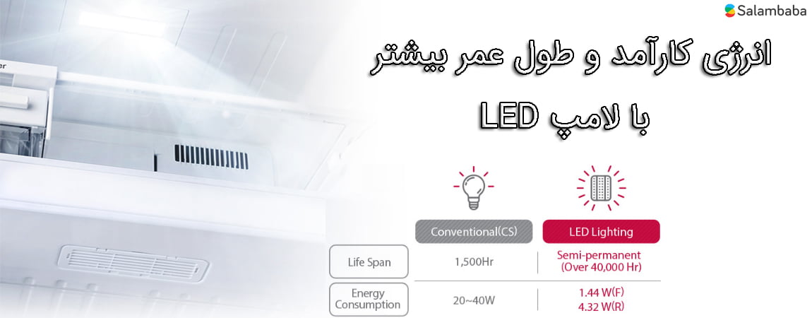 لامپ LED - یخچال فریزر بالای ال جی B672