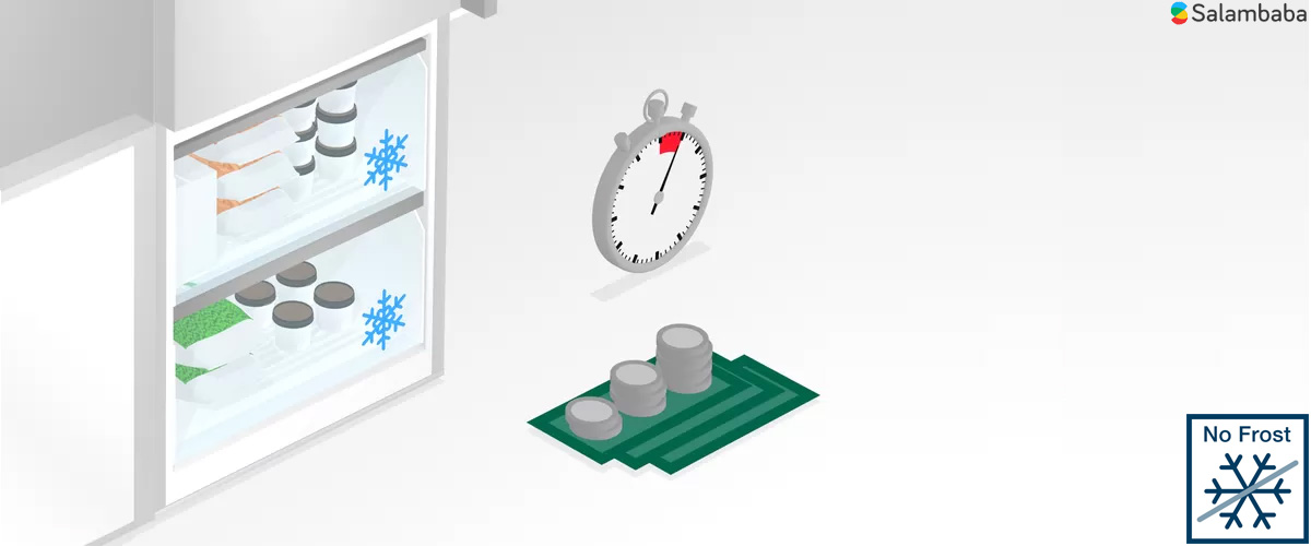 سیستم بدون برفک یخچال ساید بای ساید بوش 90AI204